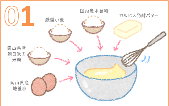 01 カルピス発酵バター 国内産本葛粉 厳選小麦 岡山県産朝日米の米粉 岡山県産地養卵